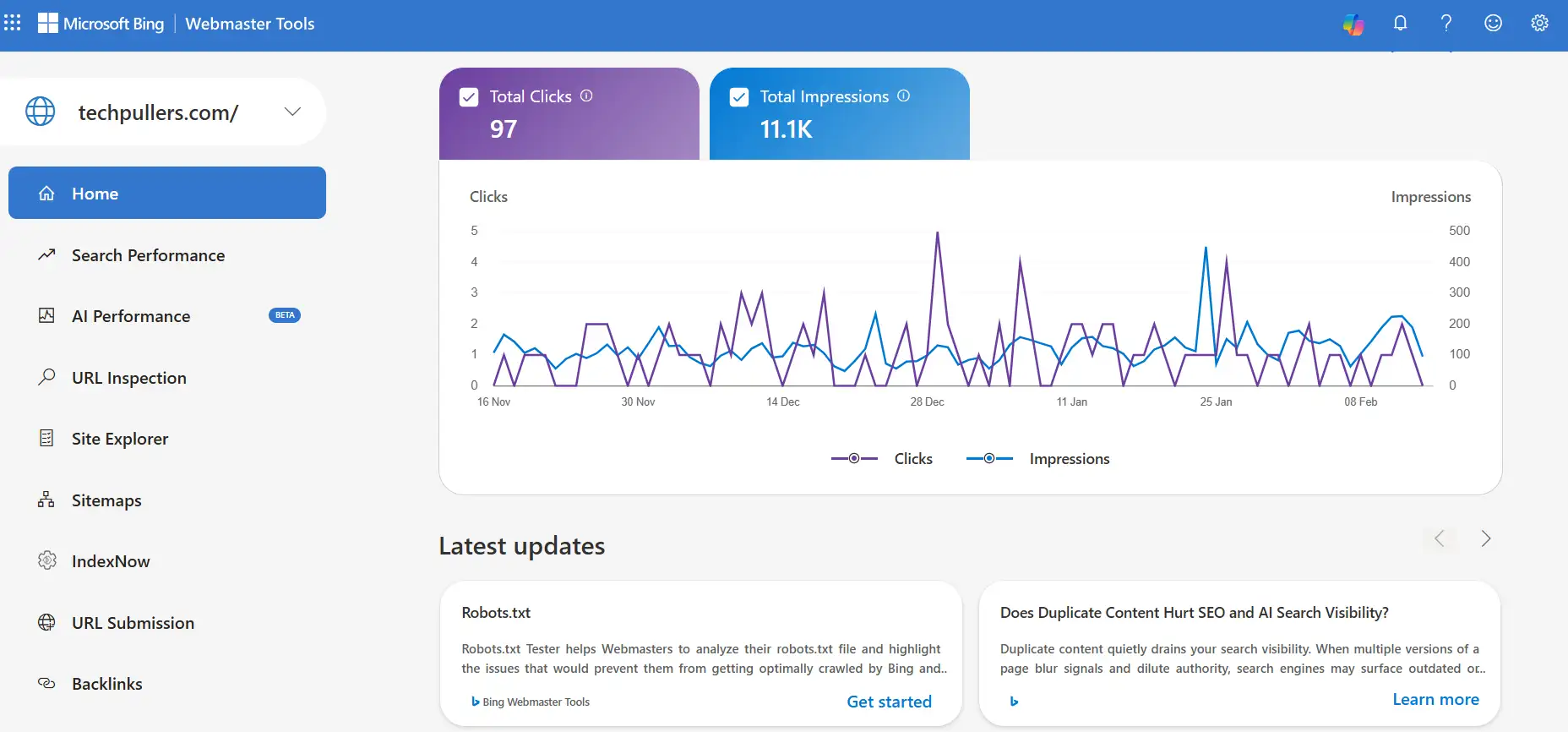 Bing Webmaster Tools Dashboard Techpullers