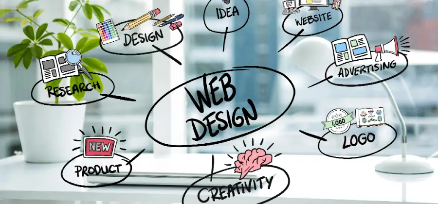Impactful Web Design: Beyond the Surface