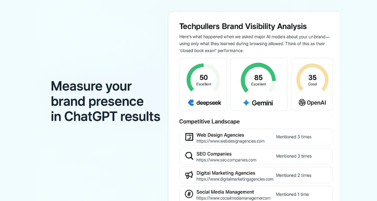 How to measure Your Presence in ChatGPT Results