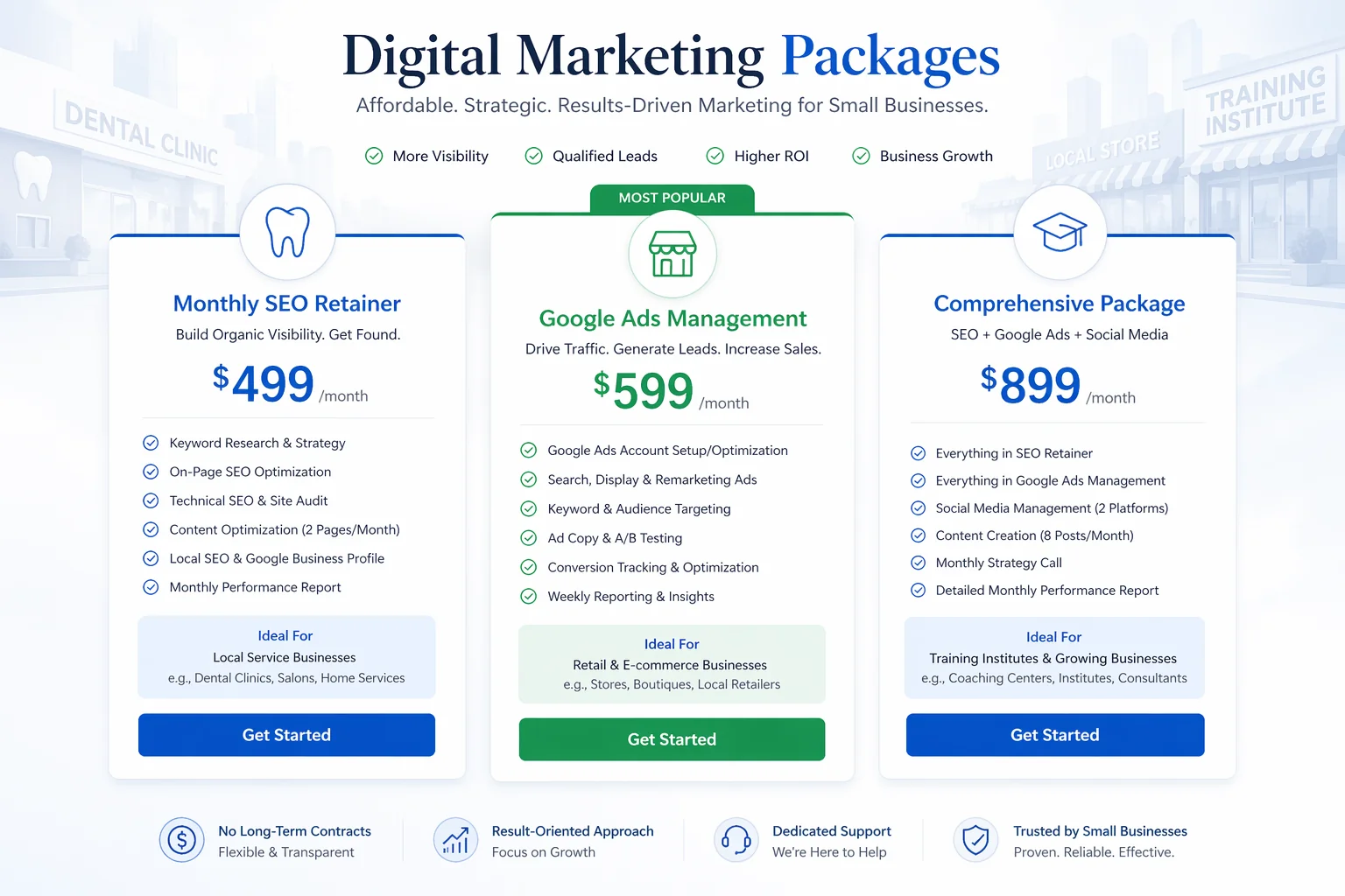 Small business digital marketing services stack — local SEO and Google Maps, Google Business Profile, Google Ads, social media, content marketing and website design