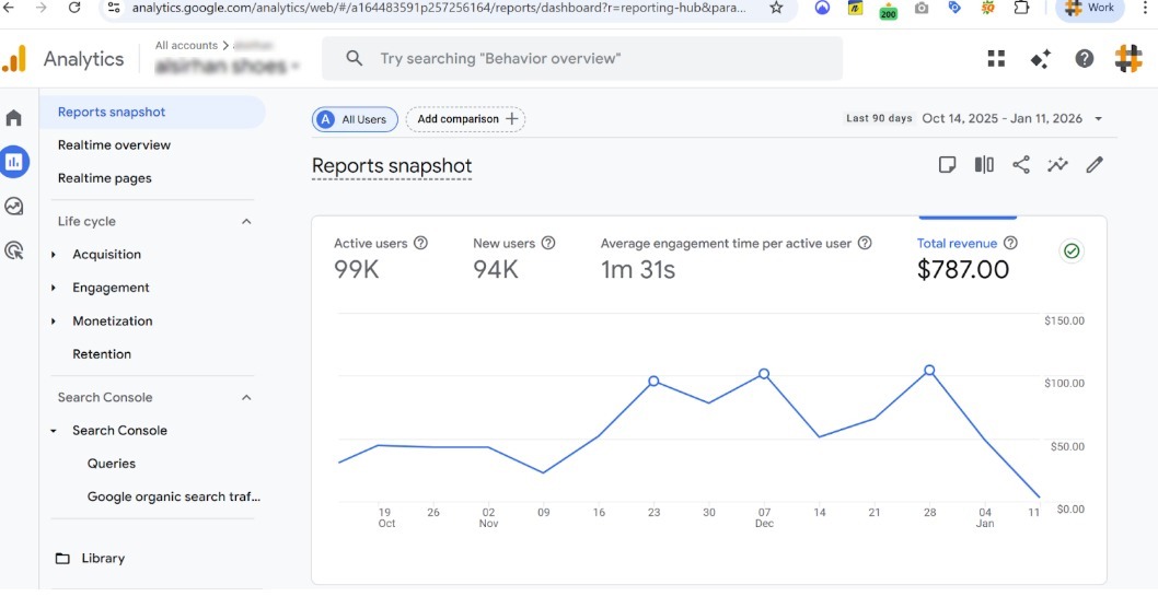 Google Analytics 4 conversions and events dashboard with strong results