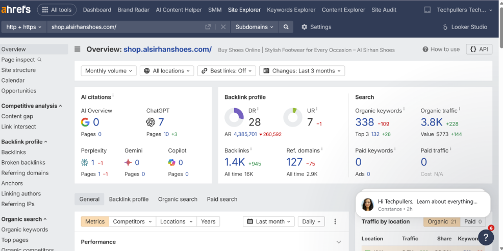 Al Sirhan product performance report