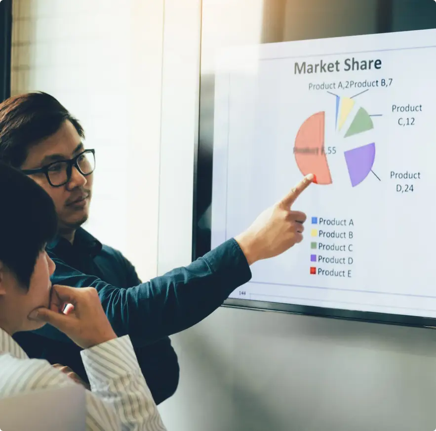 Marketing professionals in a meeting room discussing a digital strategy using a data analytics presentation on a screen, highlighting market share across various products.