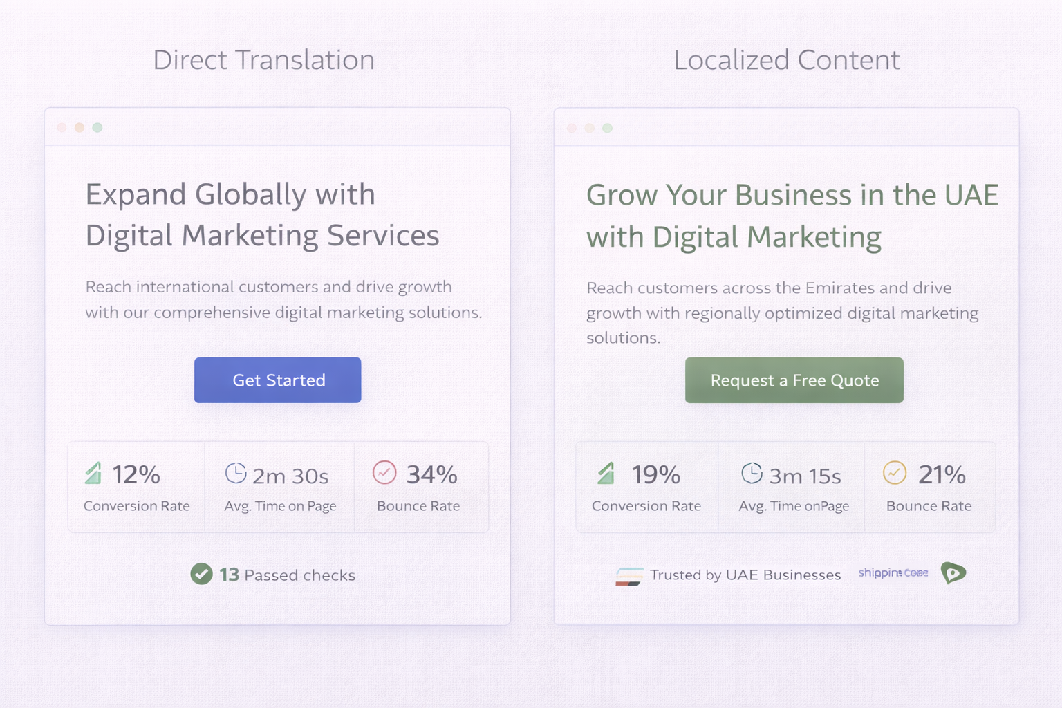 Content Localization Comparison Dashboard