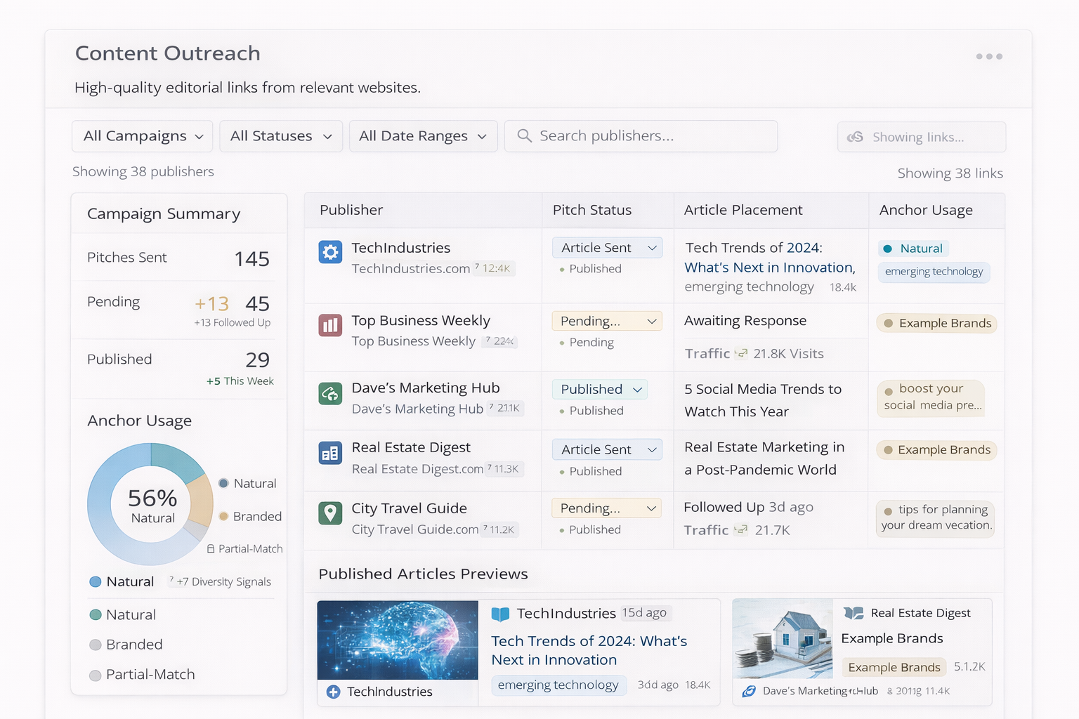 Guest Posting Outreach Dashboard
