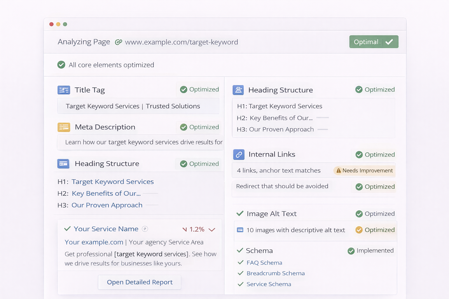 On-Page SEO Elements Dashboard