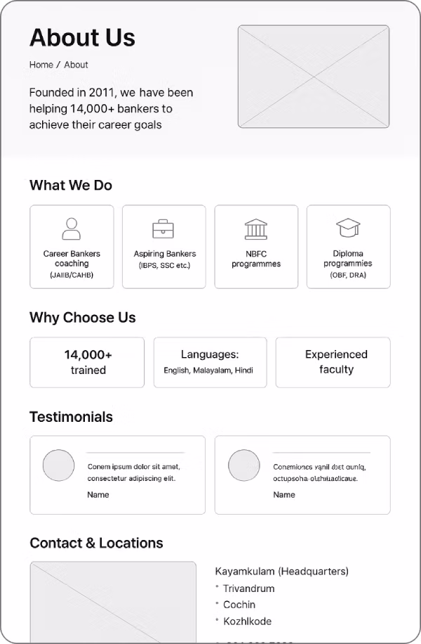 IBS Wireframe Image